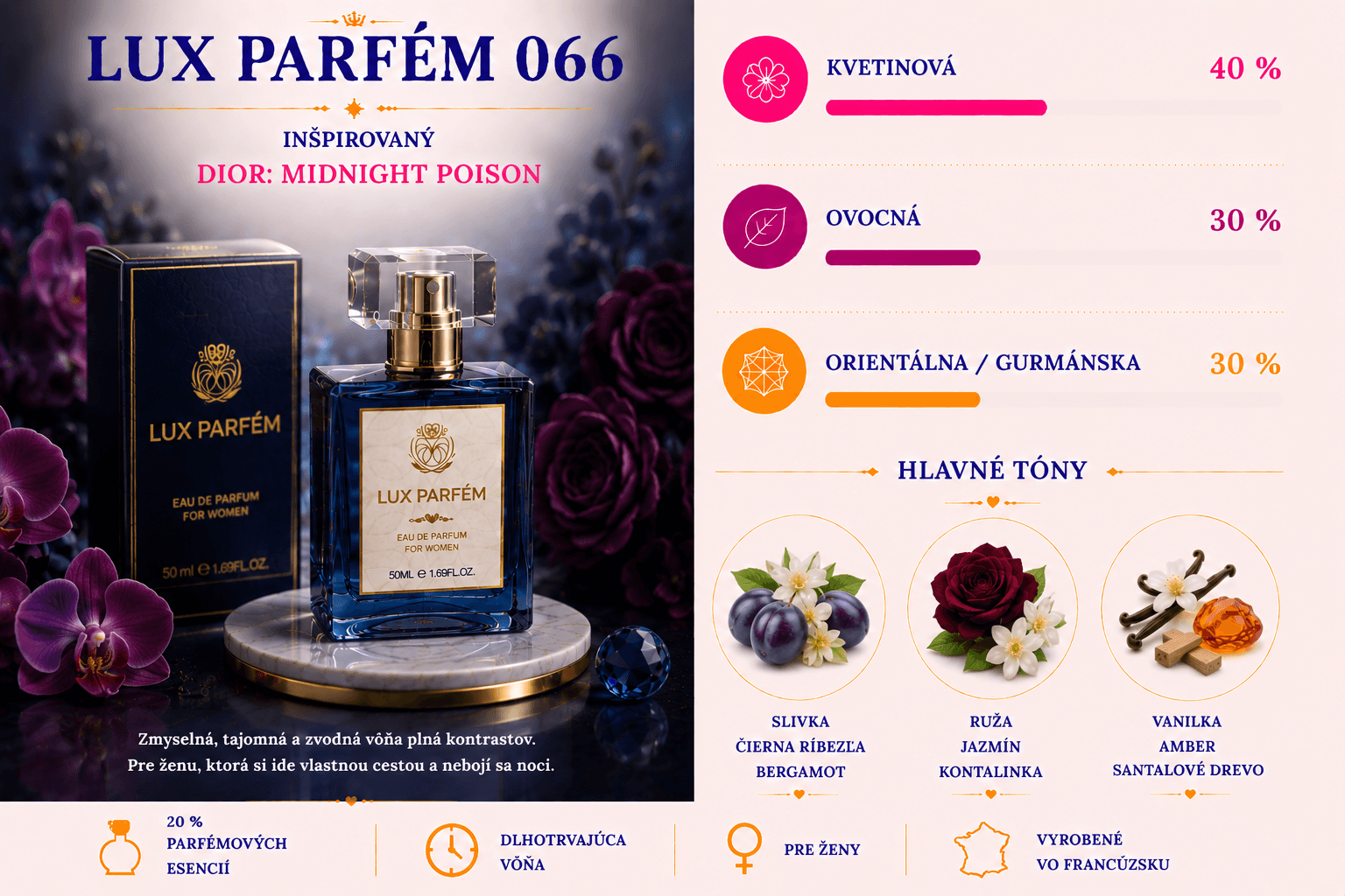 Lux Parfém 066 – Inšpirovaný Dior: Midnight Poison